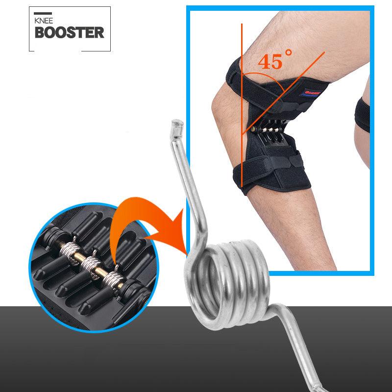 KneeBooster -  Paire de Genouillères décuplant votre Puissance de Jambe