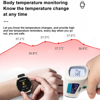 HarmonieFit, montre connectée alliée de votre santé !