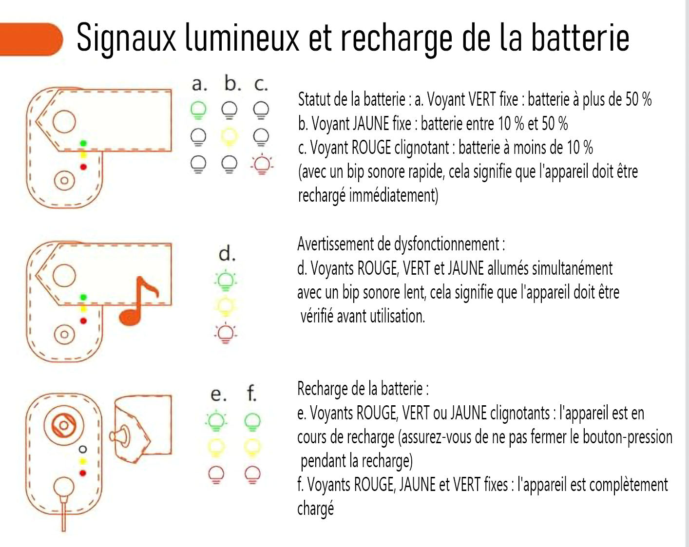 S-Airbag - Gilet AIRBAG anti-chute pour personnes âgées