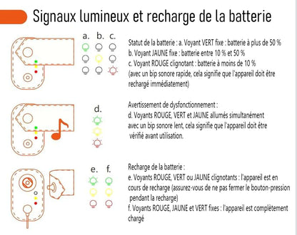 S-Airbag - Gilet AIRBAG anti-chute pour personnes âgées